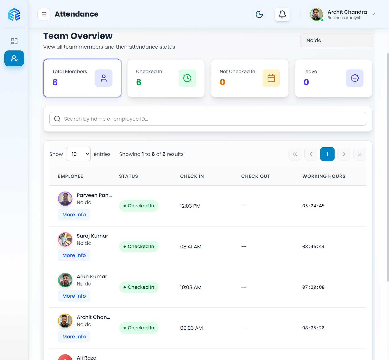 Team overview — check-in, check-out, and working hours per employee