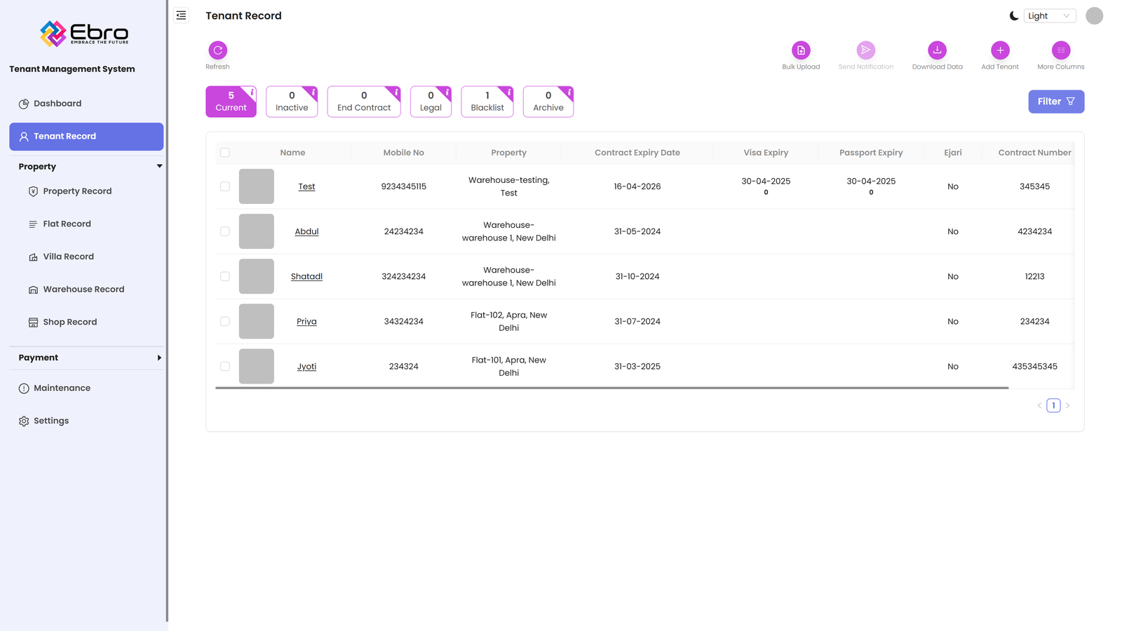 Tenant Management dashboard