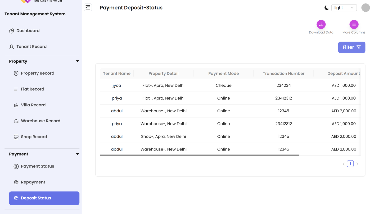 Deposit and payment status across every tenant